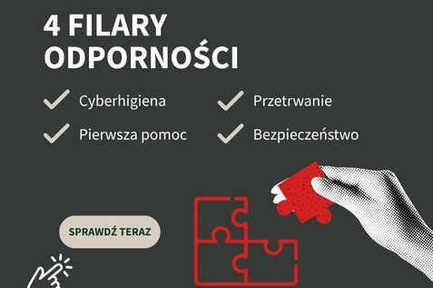 Zapowiedź szkolenia #wGotowości